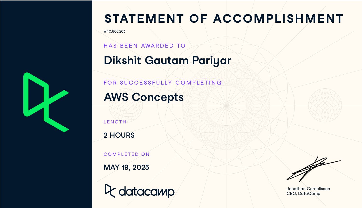 AWS Certificate